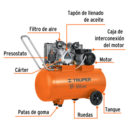 Compresora lubricada de banda, horizontal, 120 L