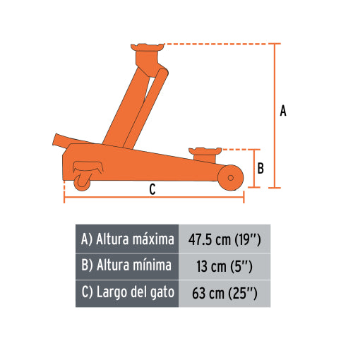Gata hidráulica de patín 3t profesional, Truper