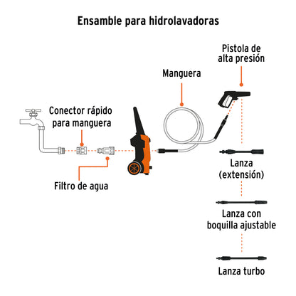 Hidrolavadora eléctrica, 1,500 psi 1400W + 10m manguera