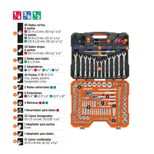 Juego 199 piezas, mixto Truper