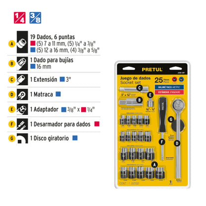 Juego de herramientas de 25 piezas, Pretul
