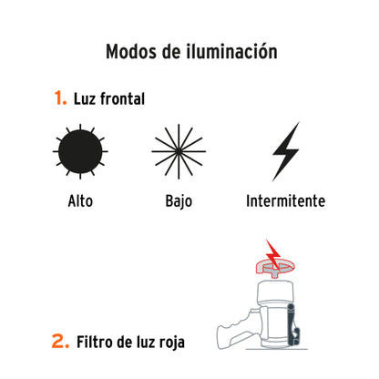 Linterna plástica reflectora LED, 900 lm recargable, TRUPER
