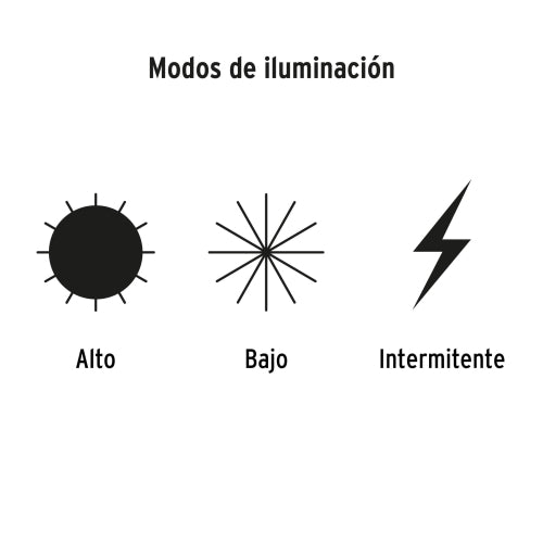 Linterna de minero LED 100 lm de 3 pilas AAA, PRETUL