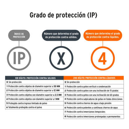Juego de linterna delantera y trasera, Truper