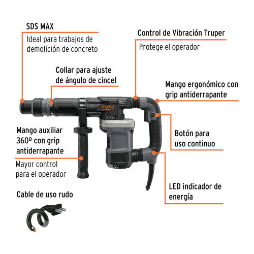 Martillo demoledor SDS Max 6kg