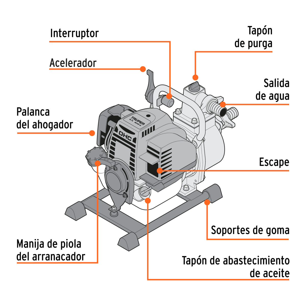 Motobomba autocebante 1"x1", gas. 1-1/3HP, agrícola, TRUPER