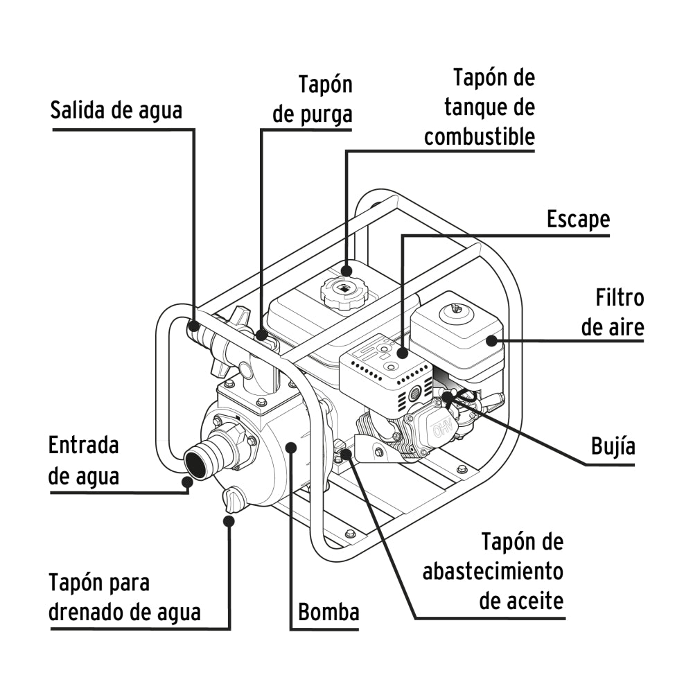 Motobomba autocebante 2"x2", gas. 6-1/2HP, agrícola, PRETUL