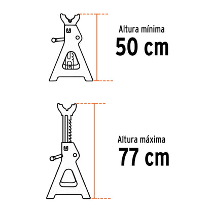 Caballetes para auto 12 T Truper