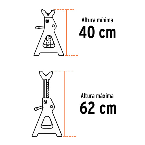 Caja con 2 caballetes para auto truper